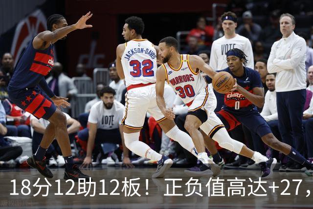 18分12助12板！正负值高达+27，都说你底薪抱团，可你又混成大腿